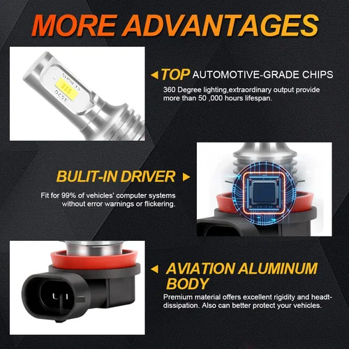Imagen 2 del producto 2 uds H11 luz antiniebla LED 6000K Chips CSP superbrillantes para Hyundai Elantra accesorios 2007-2016 2010 2011 2012 2013 2014 2015