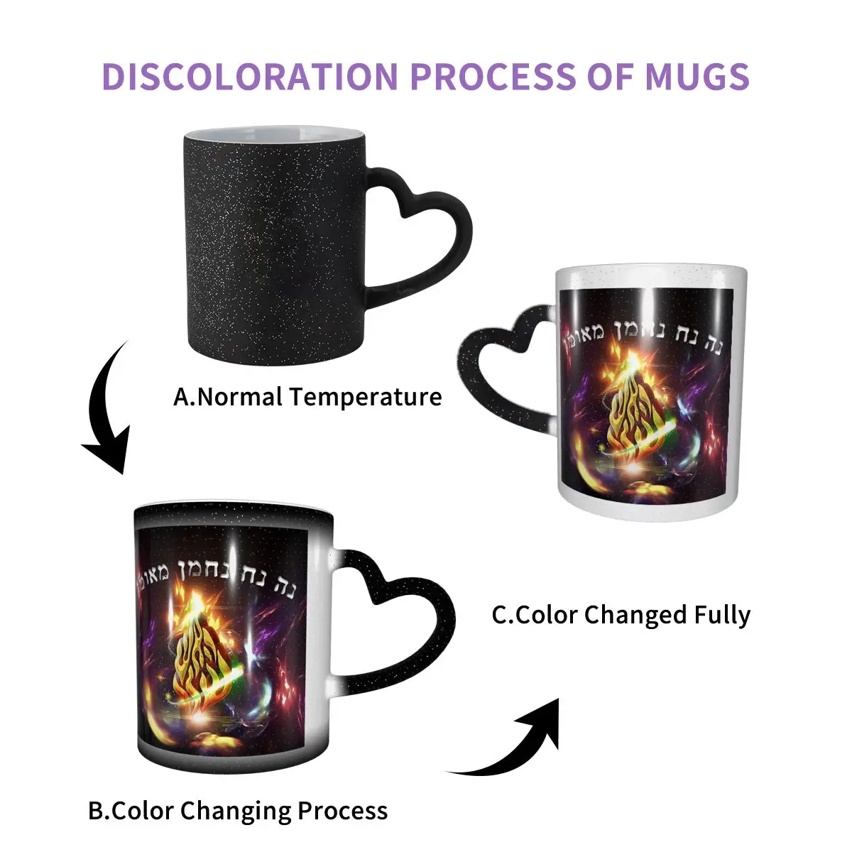 My Fire Rebbe Nachman Hebrew Mug Funny Ceramic Coffee Cups Tea Mugs Milk Cup Drinkware Gifts for Woman Man