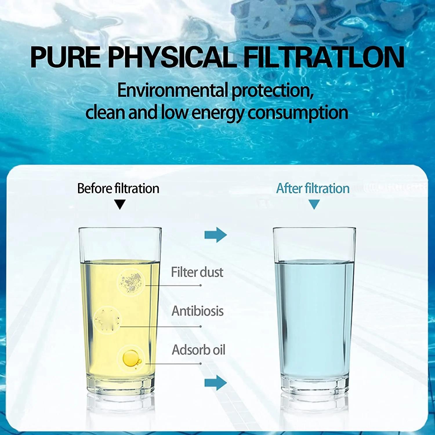 16pc für intex pure spa wieder verwendbare wasch bare schaum wannen filter patrone s1 typ