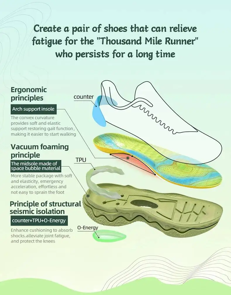 ONEMIX New Running For Men Mulanxi Sneakers Mesh Non-Slip Cushioning Men's Women's Sports Walking Shoes