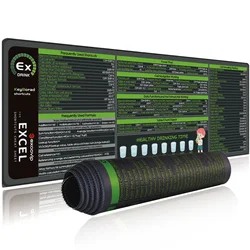 EXCO Excel Muismat Grote snelkoppelingen Toetsenbord Muismat met gestikte rand Antislip rubberen basis Bureaumat voor Office Home Gaming