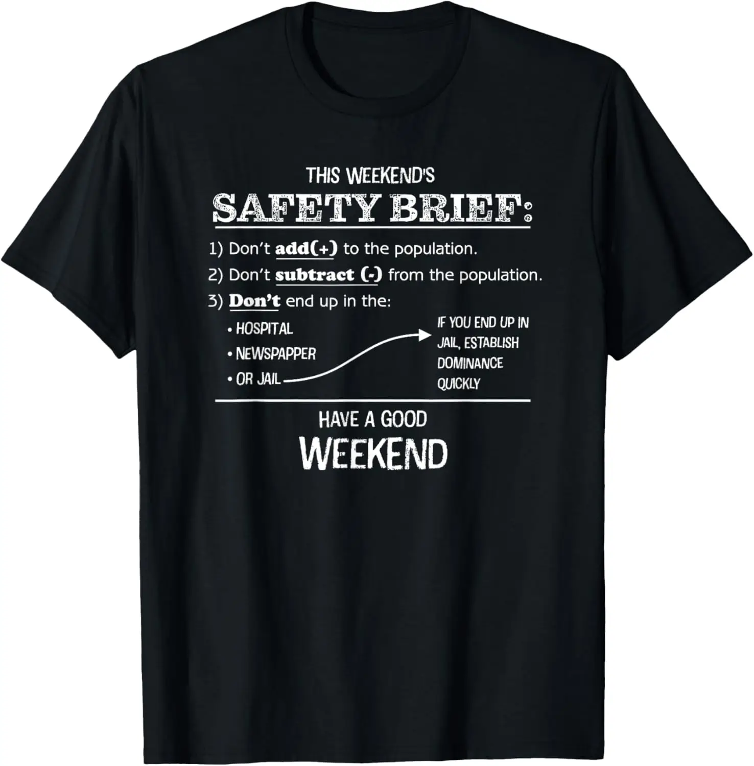 This weekend's SAFETY BRIEF T-Shirt