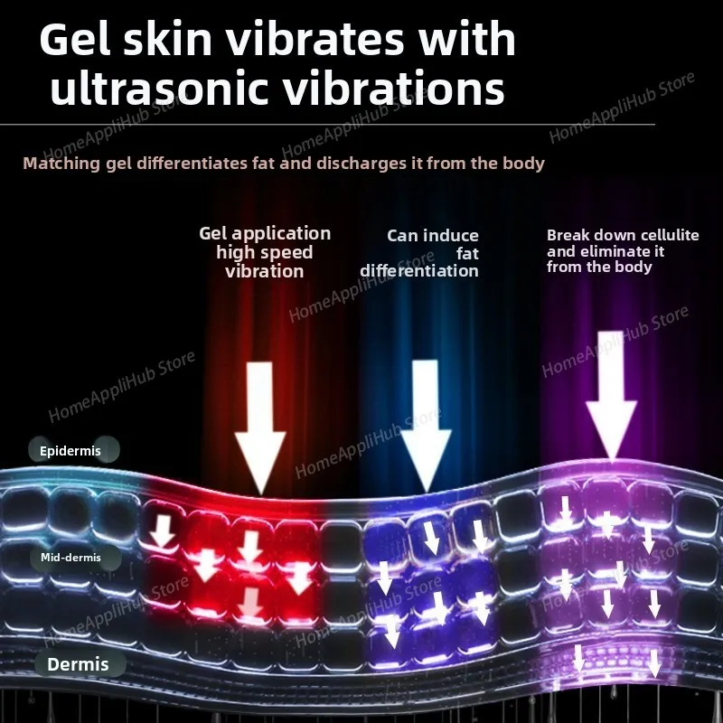 500K Ultrasonic RF Cavitation Massager Belly Body Vacuum Vibration Slimming Machine Abdomen Fat Burning Body Shaper Skin Care
