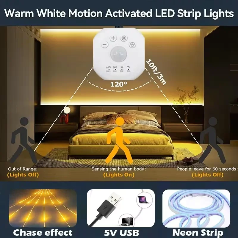 Taśma LED z czujnikiem ruchu,  – Outdoor Lighting Options recenzja i cena