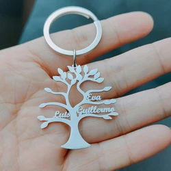 Portachiavi personalizzato nome albero della vita personalizzato 1-6 nomi ciondolo gioielli in acciaio inossidabile per regalo di natale di famiglia