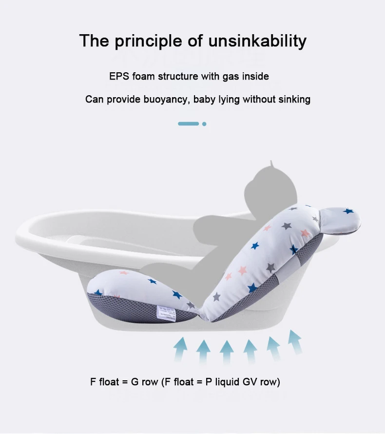 Baby Bad Sitz Unterstützung Matte Infant Anti-Slip Weichen Komfort Körper Kissen Faltbare Baby Badewanne Pad Stuhl Neugeborenen Badewanne kissen – Detail 4