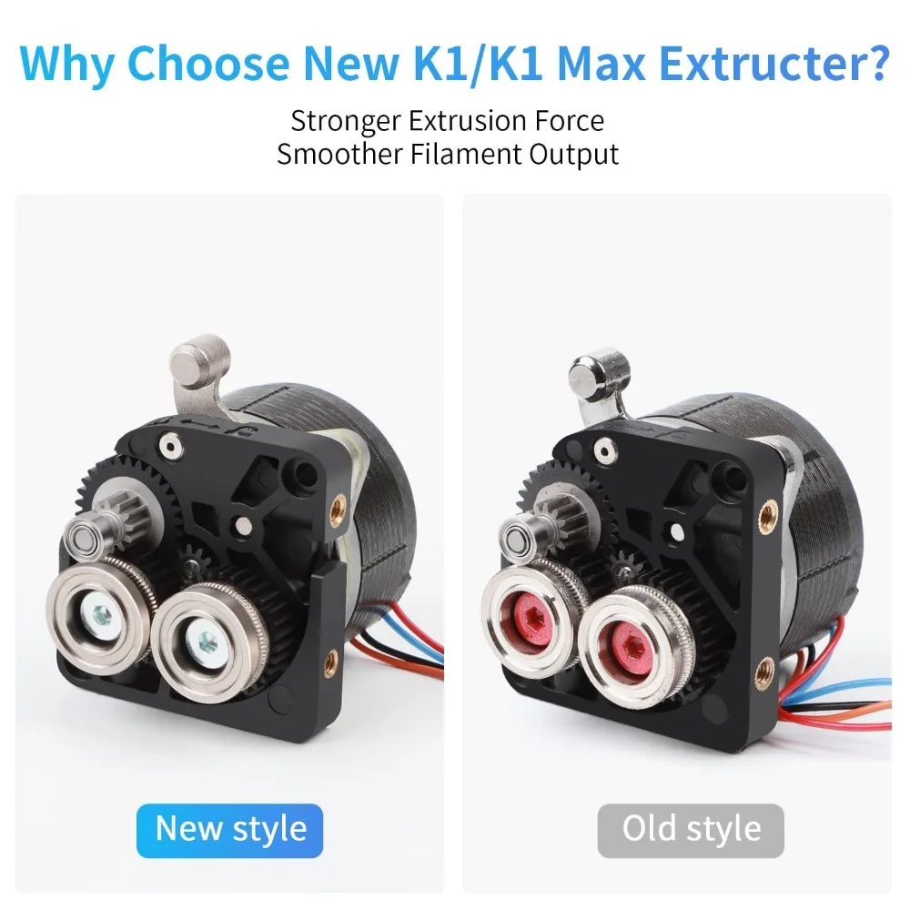 Creality K1MAX(ジャンク) K1C Extruder Gear Kits All-metal Filament Drive Gears for Creality