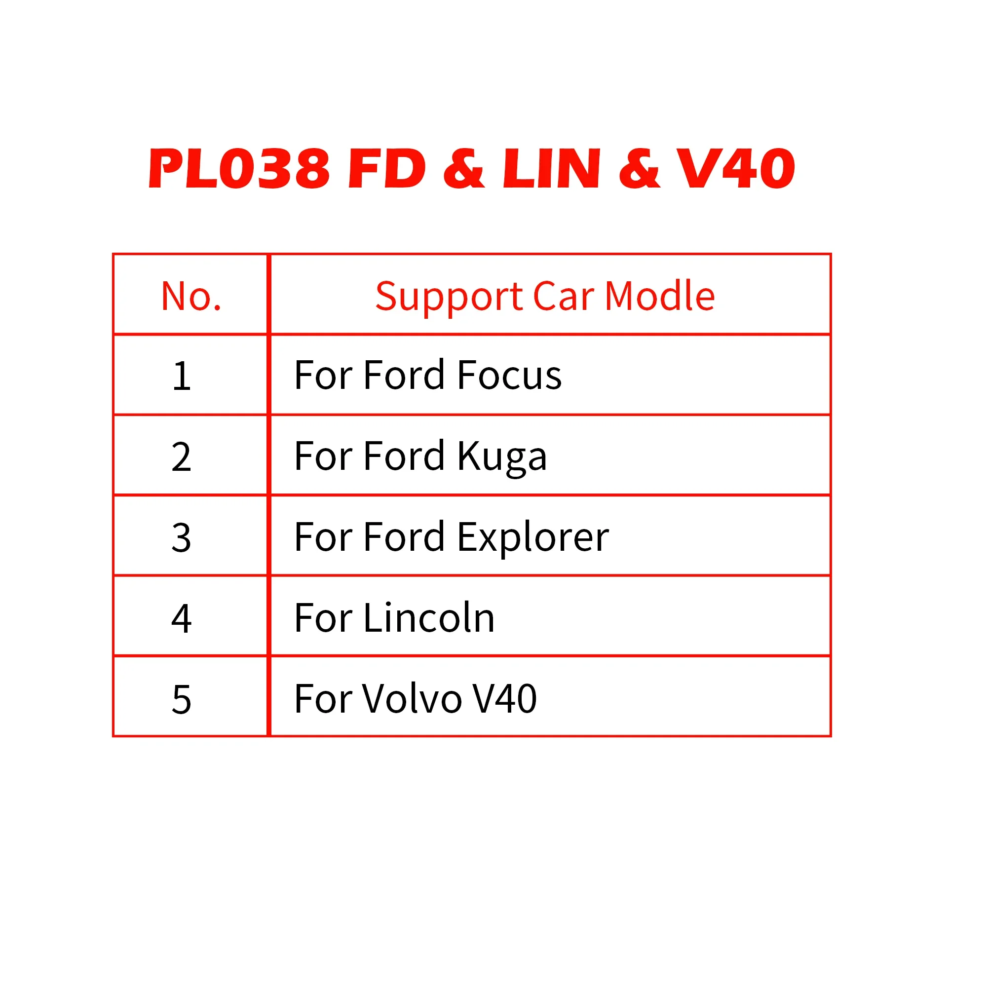 WOYO PL038 EPS Tester Electric Diagnostic Tool Power Steering Wheel Motor Tester for Ford Focus Kuga Explorer Lincoln Volvo V40