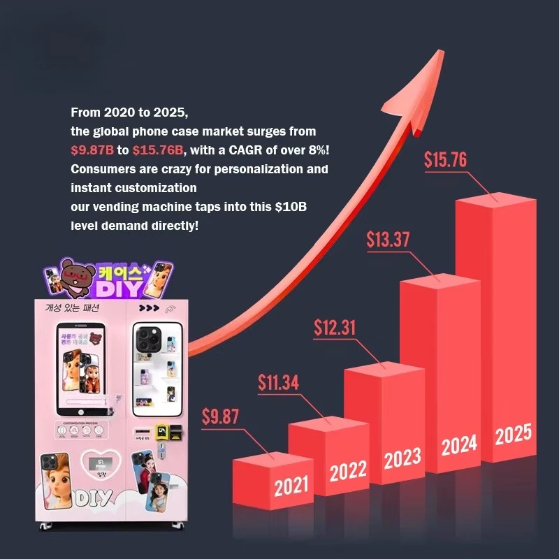 Интерактивный торговый автомат для изготовления чехлов для телефона на заказ Диспенсер для крышек в стиле «сделай сам» с удобным пользователем интерфейсом