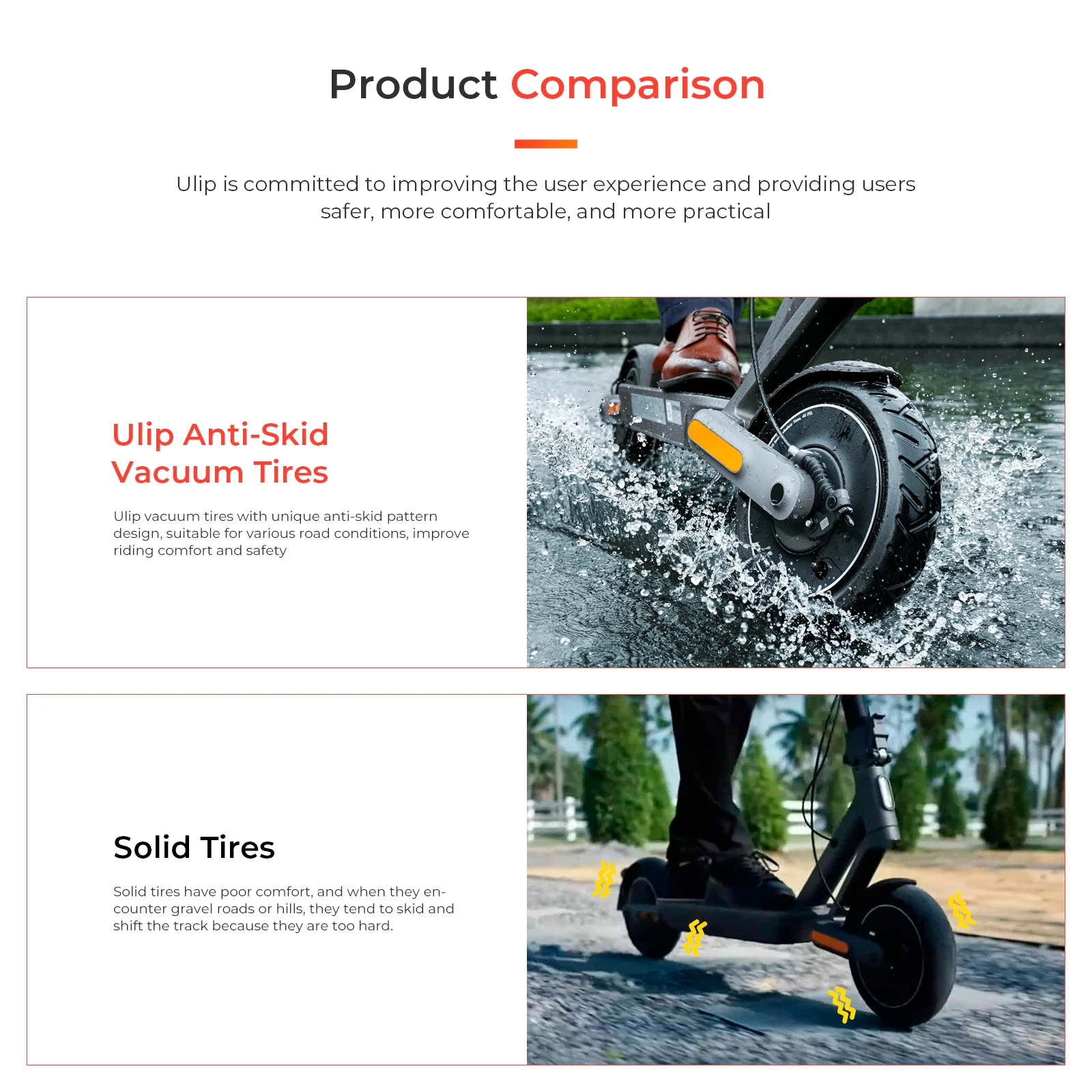 Ulip 10Inch City Road Vacuum Tire 250x64 for Xiaomi  Electric Scooter 4 Ultra 250x54 Tyre Front And Rear Wheel Replacement Parts