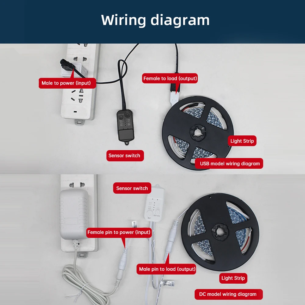 DC 5V-24V USB DC Body Infrared PIR Motion Sensor Switch Microwave Radar Multi Power Induction Switch Infinite Dimming Sensor