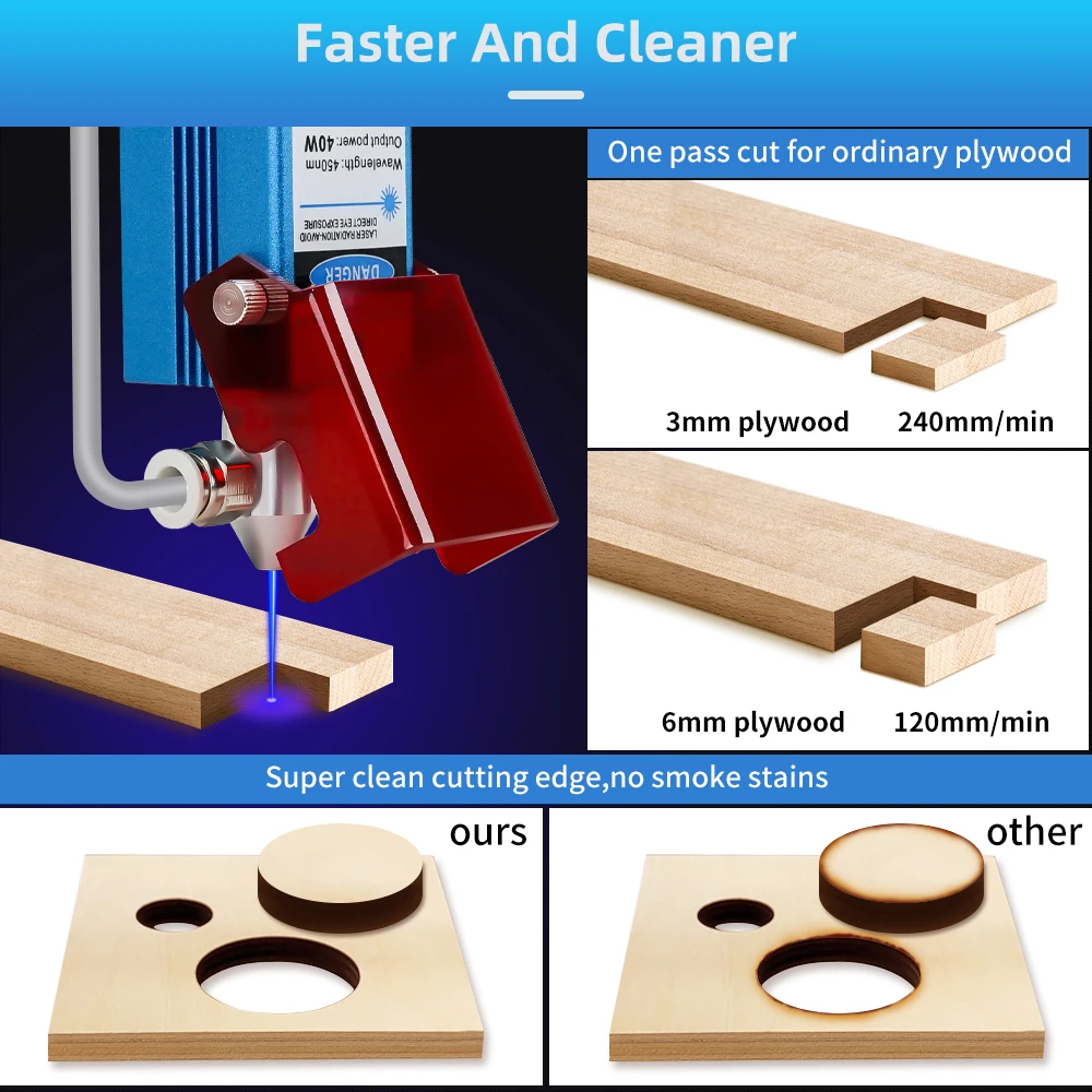 80W Laser Engraver Grbl 32bit Controller 100x100cm Working Size 3D Printer DIY Woodworking Acrylic Engraving Mark Tool