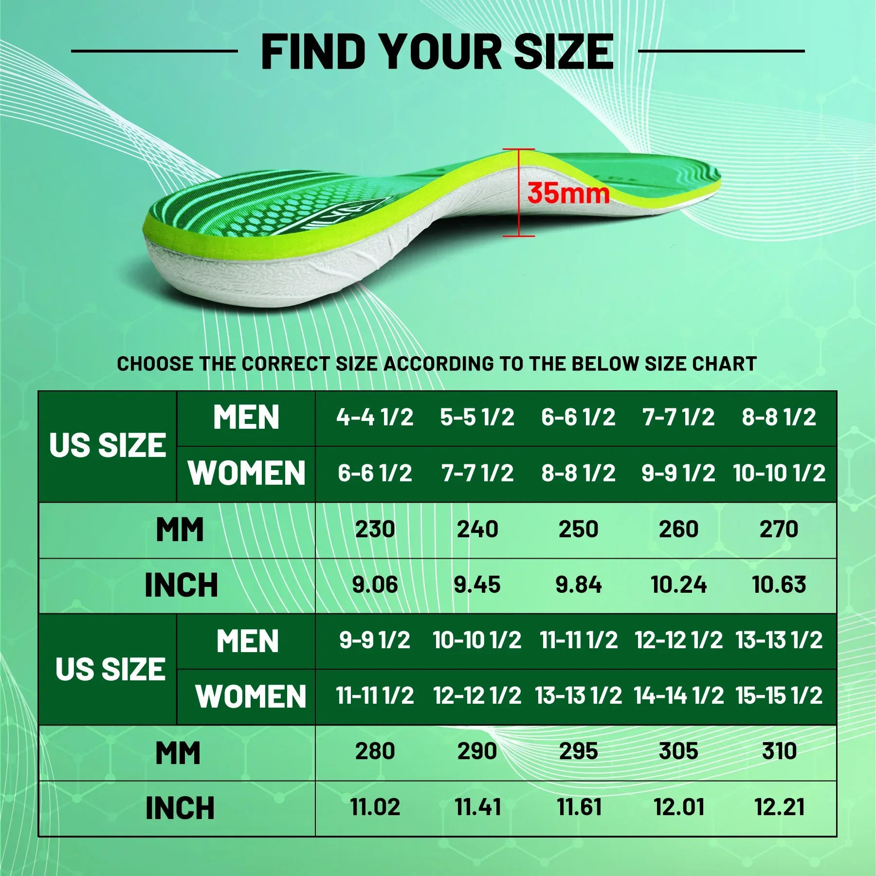 iFitna Plantar Fasciitis Relief Orthopedic Insole Flat Feet High Arch Support Insert Metatarsal Pain Men&Women Standing All Day