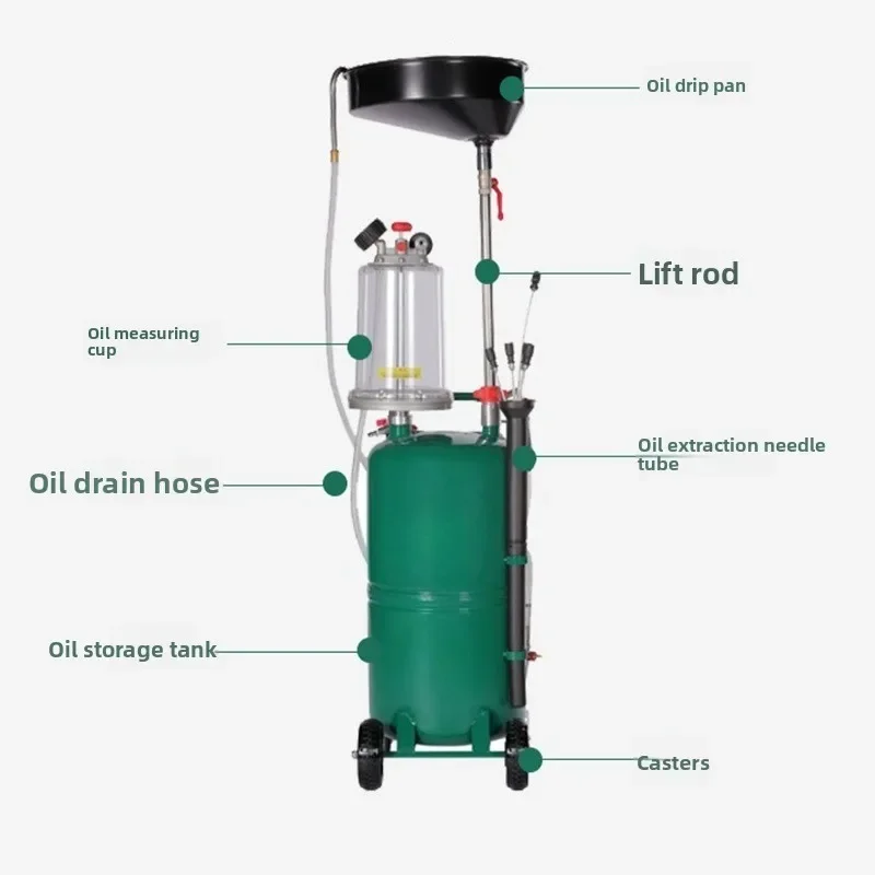 Oil pick-up unit, pneumatic pumping unit, auto repair and maintenance tools and equipment