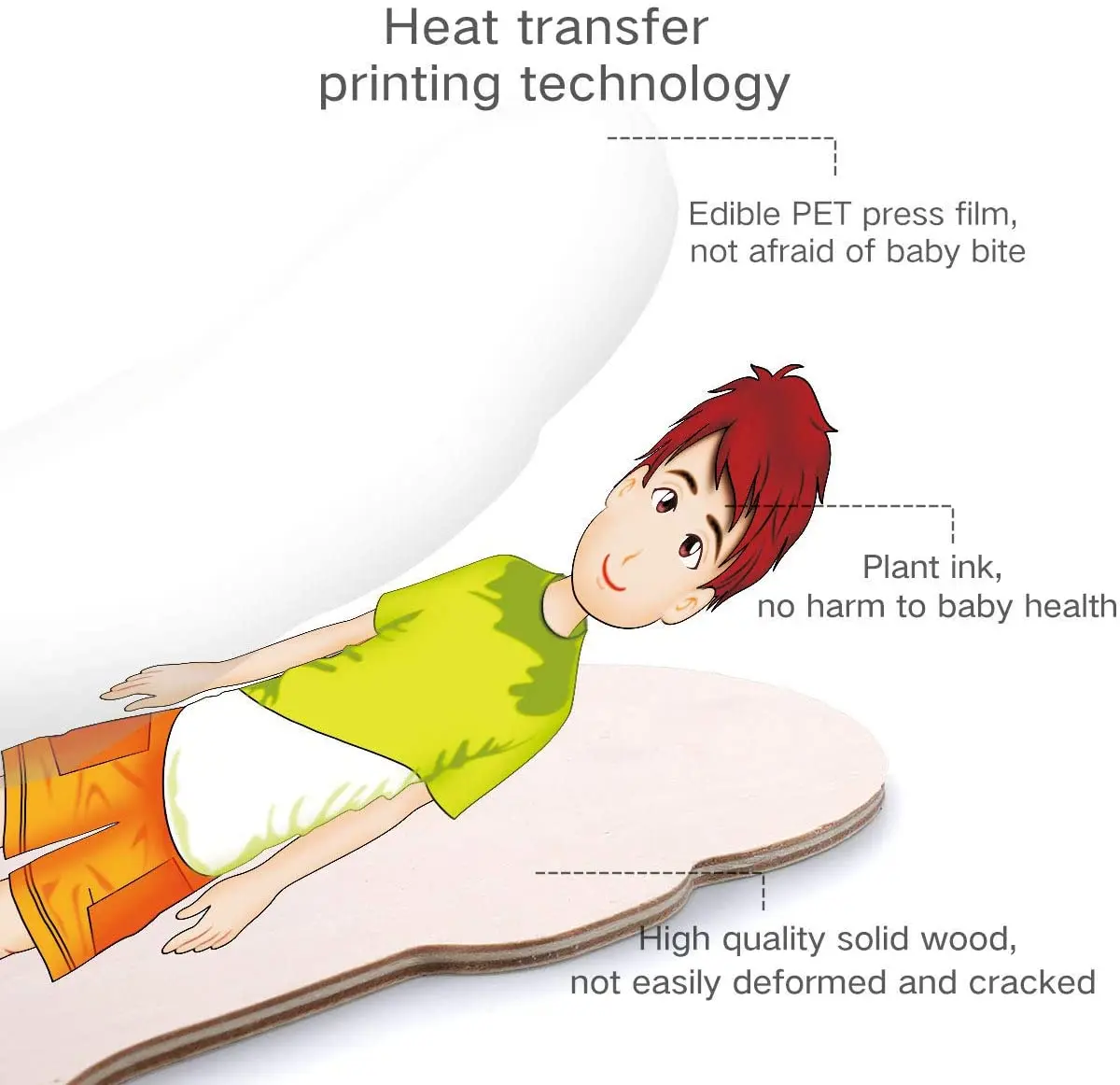 Children Wooden Human Body Puzzle Anatomy Play Skeleton Toy 5 Layers Body Structure Montessori Jigsaw Puzzles Preschool Learning