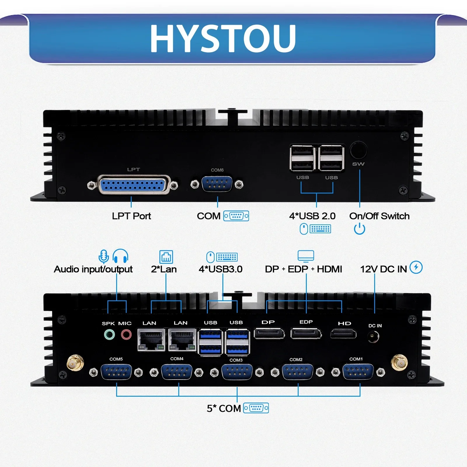 HYSTOU Rich I/O Ports 8th Processor Fanless Mini PC i5-8250U DDR4 Win 10/11 Pfsense USB HD Industrial Computer