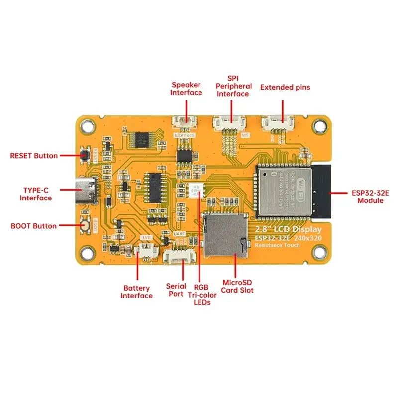 Super Sale ESP32 WiFi BT Development Board ST7789 Driver 2.8 Inch Touch Screen E32R28T Intelligent Display with Case
