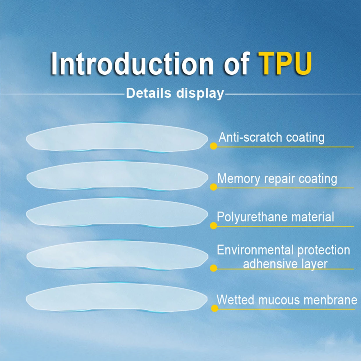 لأودي Q5 FY8 2010-2020 قبل قطع السيارة الداخلية PPF الطلاء طبقة حماية بولي TPU والعتاد لوحة المضادة للخدش ملصق #6