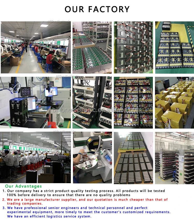 Customized LiFePO4 48V 60V 72 Volt Lifepo4 Battery Pack 72v 40ah 50ah 60ah Electric Vehicle Battery Lithium Ion Pack for EV Cars view 5