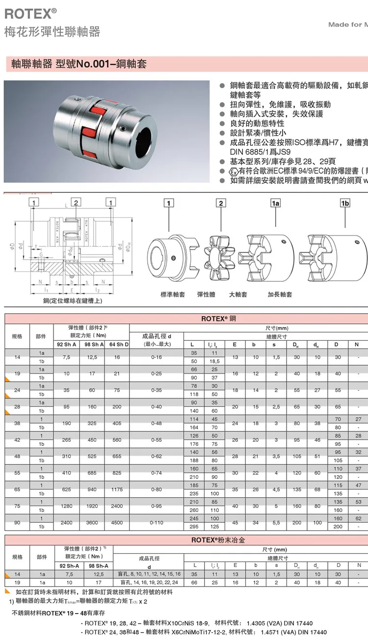 ROTEX75 98SHA ST coupling with elastic spider/imported 64SHD.