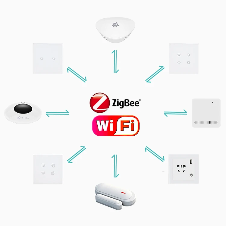 smart home automation control system music wifi speaker control panel automation control system