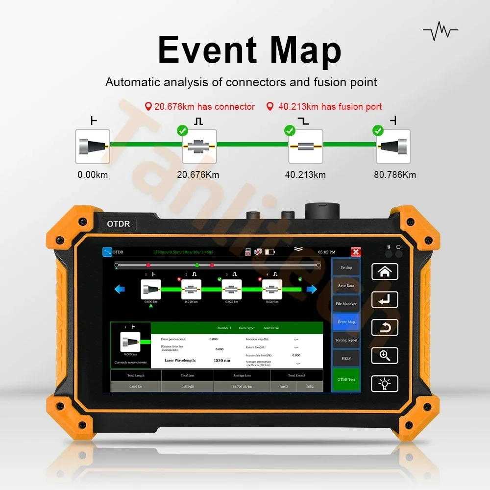 Mini OTDR Fibra Attiva Live Test 1550nm 1610nm 24/26/28dB Riflettometro Ottico Touch Screen OPM OLS VFL Tester OTDR