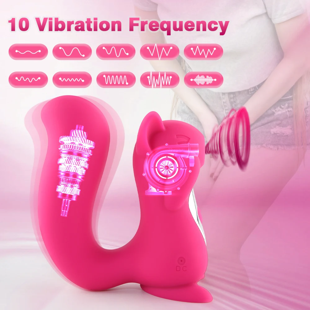 Powerful Sucking Vibrator Female Nipple Oral Vacuum Massager Clitoris Stimulator Dildo Masturbator Adult Sex Toys for Women 18+