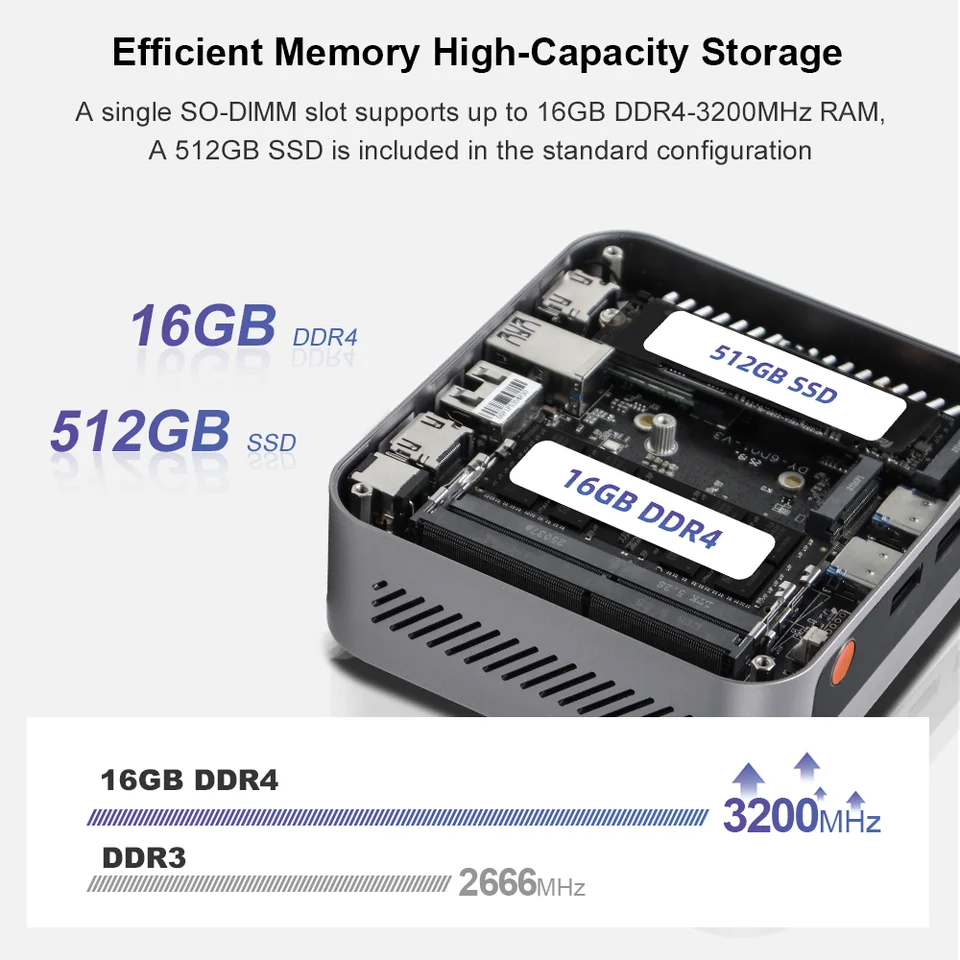 Ninkear M7 Mini PC Mini Computer AMD Ryzen™ 5 7430U Windows 11 PRO