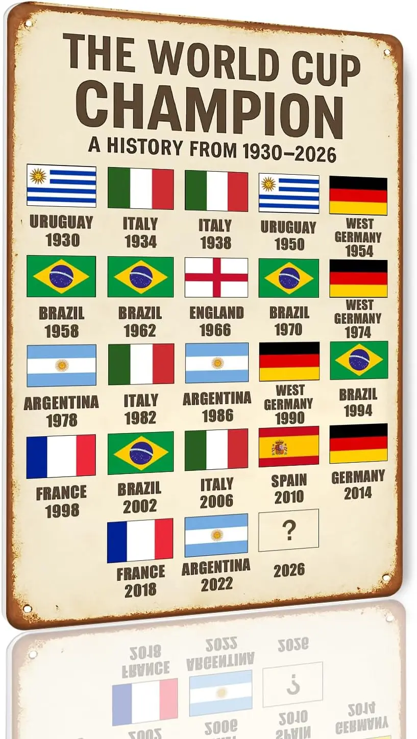 History Metal Tin Sign, Soccer Wall Art for Man Cave, Bar, Garage, 2026 Decorations for Boys Bedroom, Vintage Soccer Room Decor