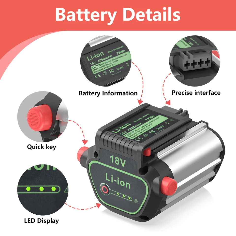 Batería de repuesto DREAMDASH 18V 4.0Ah 72Wh Li-ion para Gardena BLi-18 9839-20 9840-20 compatible con herramientas Gardena Li-18 EasyCut recortadora ComfortCut recortadora de setos cortacésped con BMS integrado y pantalla de energía LED 3