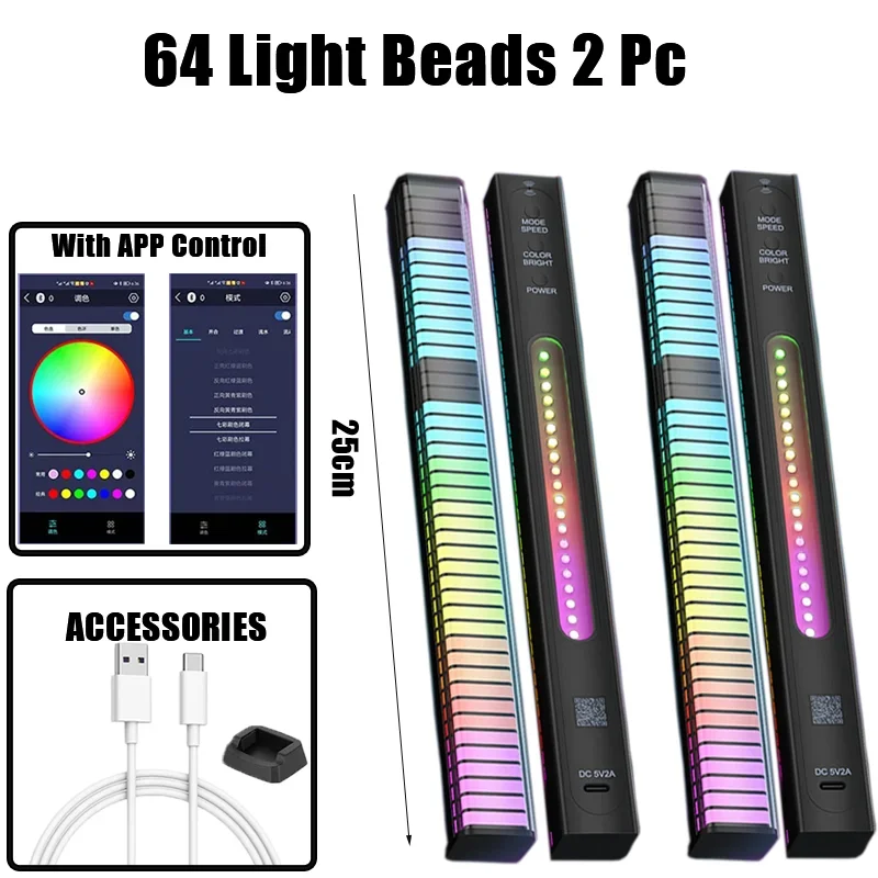 64-2 Pc