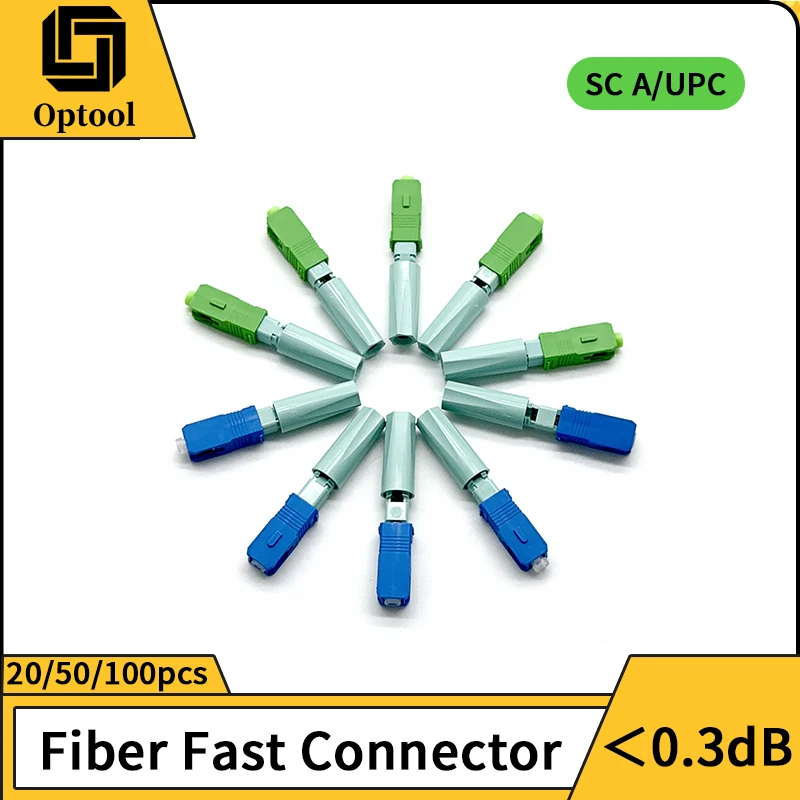 Fiber Optic Connect…
