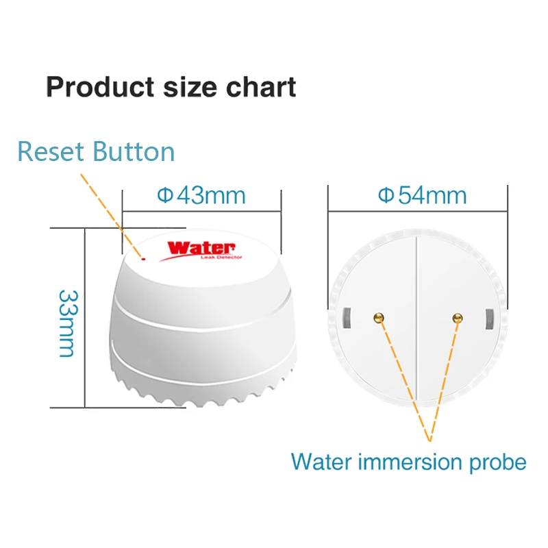 Tuya Zigbee Water Leak Sensor Safety Protection Flood Detector Smart Home Security Alarm Compatible Gateway Smart Life APP