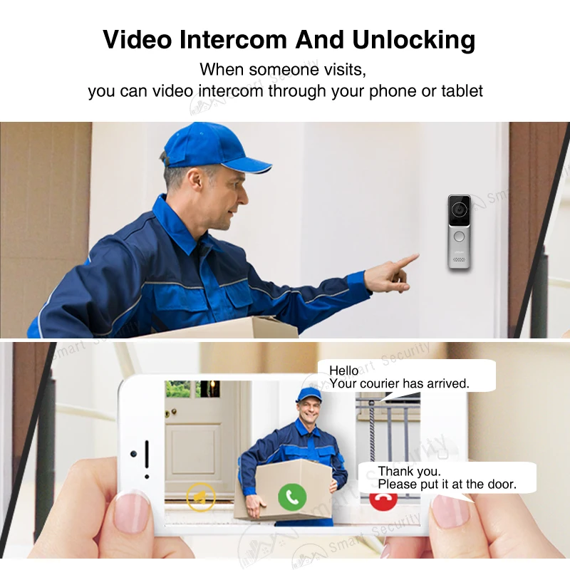 Dahua MultiLang 1080P PoE Video Doorbell  Camera Network IP Villa Door Station Night Vision 2MP VTO Kit Two-way Audio VTO2301R-P