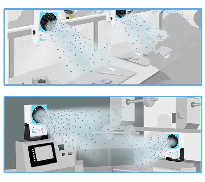 Wholesale Cheap Two Fan Overhead Anti-Static Desktop Ionizing Air Blower