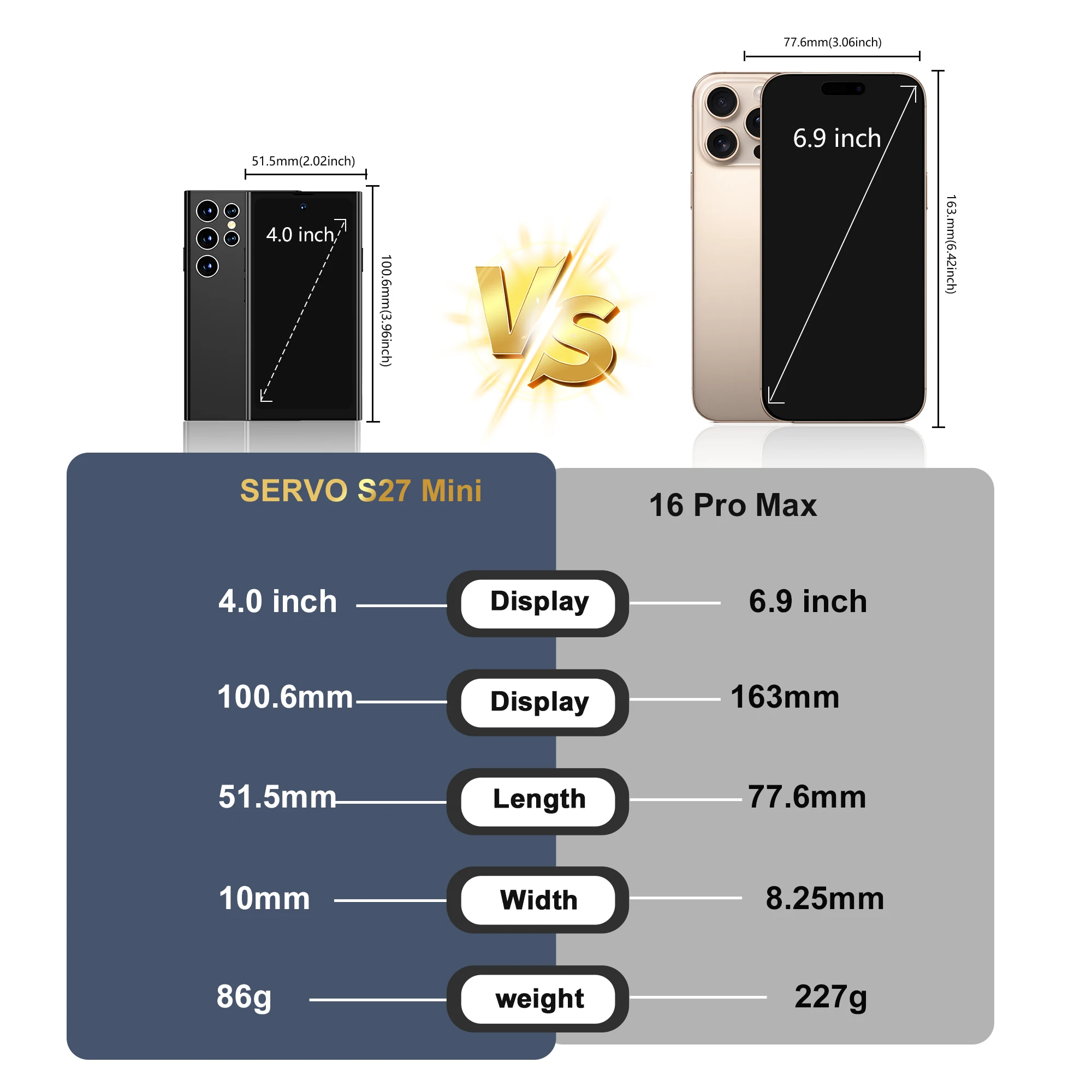 SERVO S27 Mini 3G WCDMA هاتف ذكي صغير بشريحتين وفتح الوجه Android10.0 Google Play 2GB + 16GB هاتف محمول ذكي صغير بشاشة 4.0 بوصة