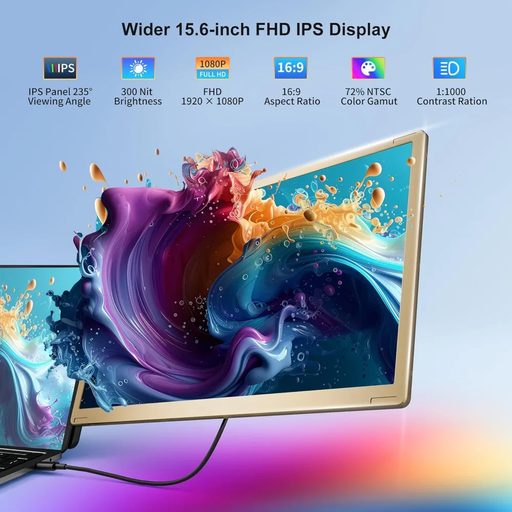 Triple Laptop Screen Extender, FHD 1080P IPS Laptop Monitor Extender, Detachable Screen Travel Monitor Laptops