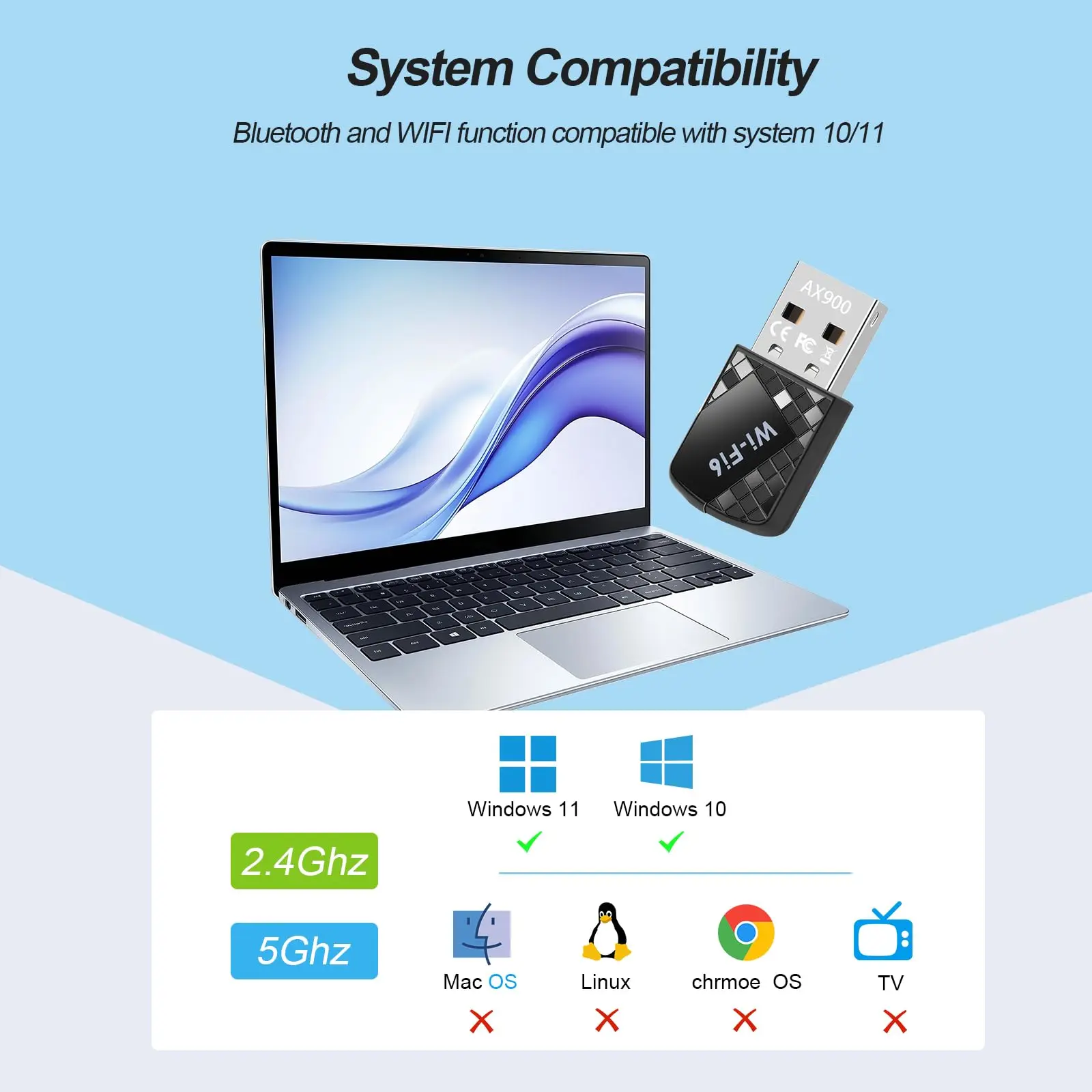 อะแดปเตอร์ WiFi 6 USB AX900Mbps สำหรับพีซี, อะแดปเตอร์ WiFi 2-in-1 บลูทูธ 5.4 แบบดูอัลแบนด์ 2.4G/5G