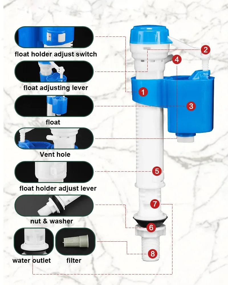 WETIPS Toilet Fitting Vaule Water Saving Adjustable Flush Toilet Tank Drain Fillings System Water Saving Toilet Flush Spare Kits