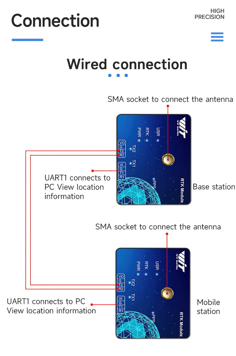 Wit-motion intelligent RTK-M high-precision ZED-F9P car navigation UAV GPS module differential positioning and orientation