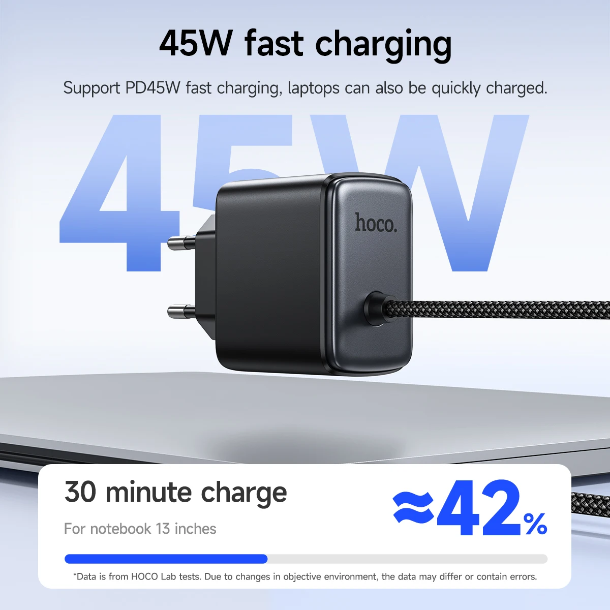 Szybka ładowarka HOCO GaN45W do iPhone 17/16 Pro Max, adapter EU z kablem USB C do szybkiego ładowania 2M, do Samsung S23 S24 S25 — zdjęcie produktu 2