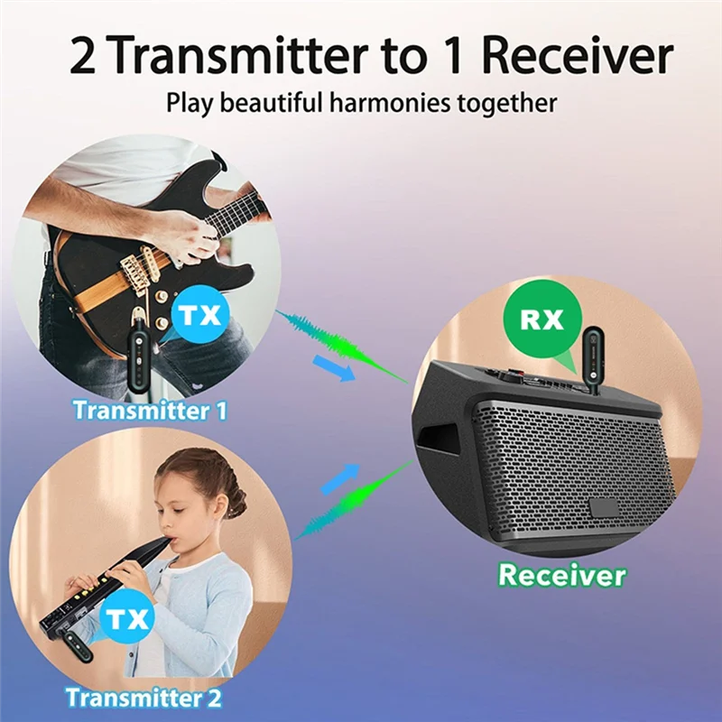 -A90P One To Two Electric Guitar Transceiver Wind Instrument 2.4G Wireless Audio System Adjustable Plug And Play