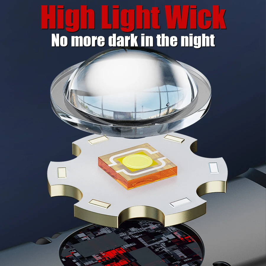 16-in-1 Broken Window LED Flashlight USB Rechargeable Zoom Flashlight Emergency COB Distress Signal Beeping Sound Security Torch view 2