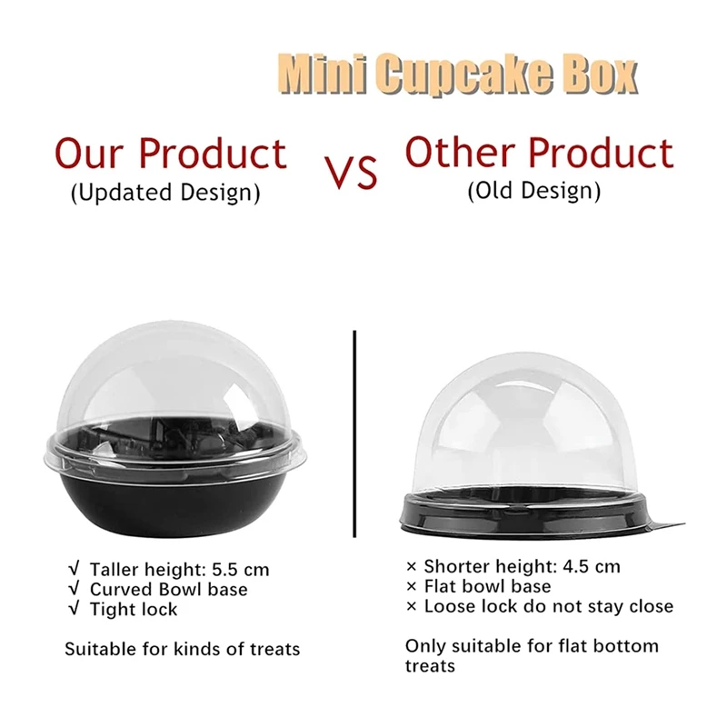 Hot 200 Pack Clear Plastic Mini Cupcake Container, Individual Packaging Treat Boxes With Dome Lids For Mini Muffin Macaron