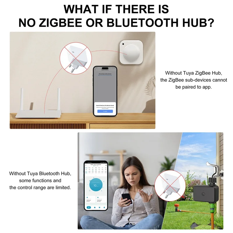 A08F-Gateway Hub Plug-In Typ Zigbee/Bluetooth Multi-Mode Gateway Bridge für Smart Home Automation Arbeit mit Alexa