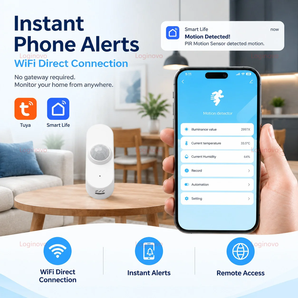 Détecteur de mouvement PIR int - Pir Motion Sensor avis et prix