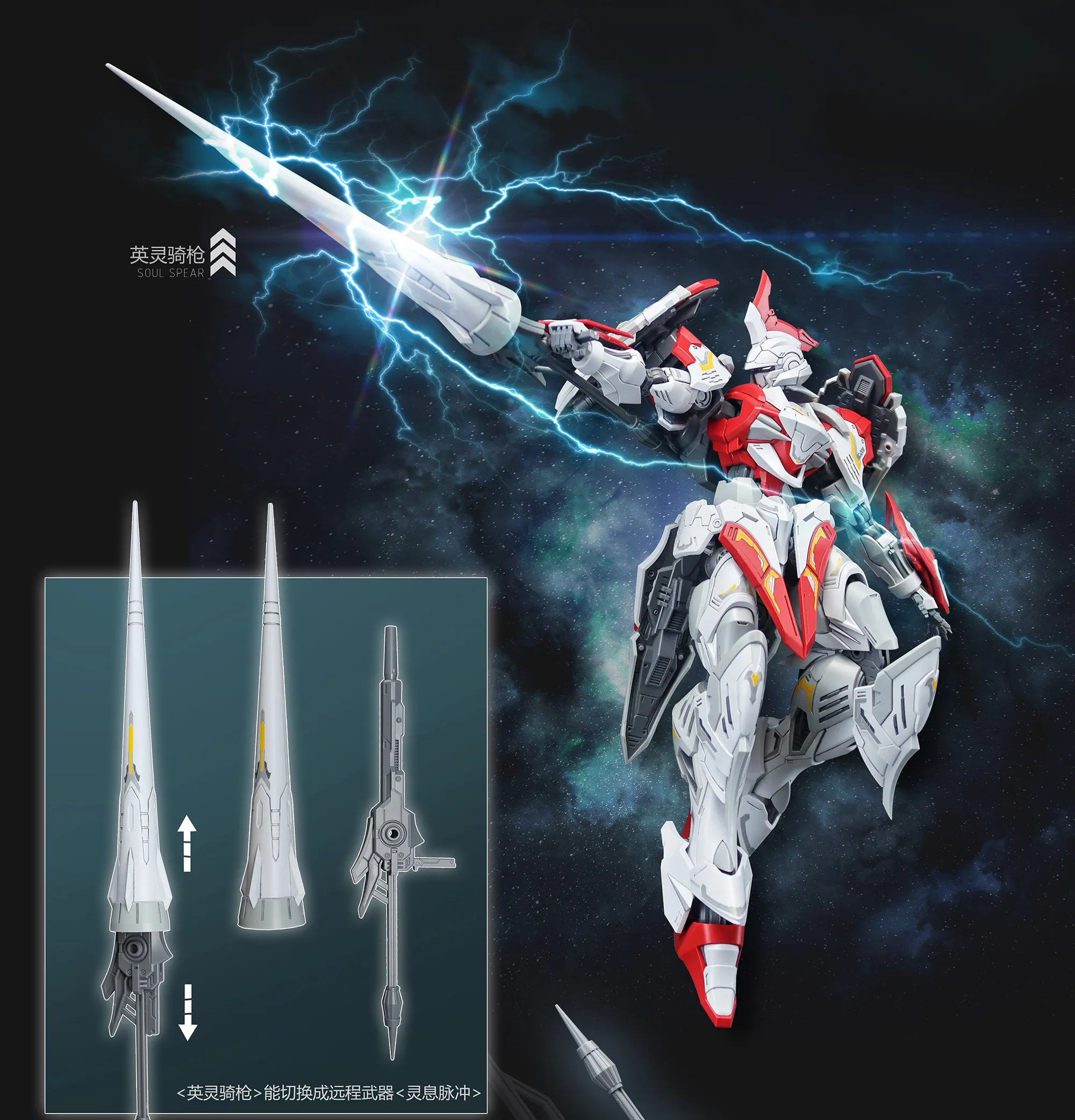 متوفر في المخزون: نموذج تجميعي - مراجعة Model Kit Galahad وسعره