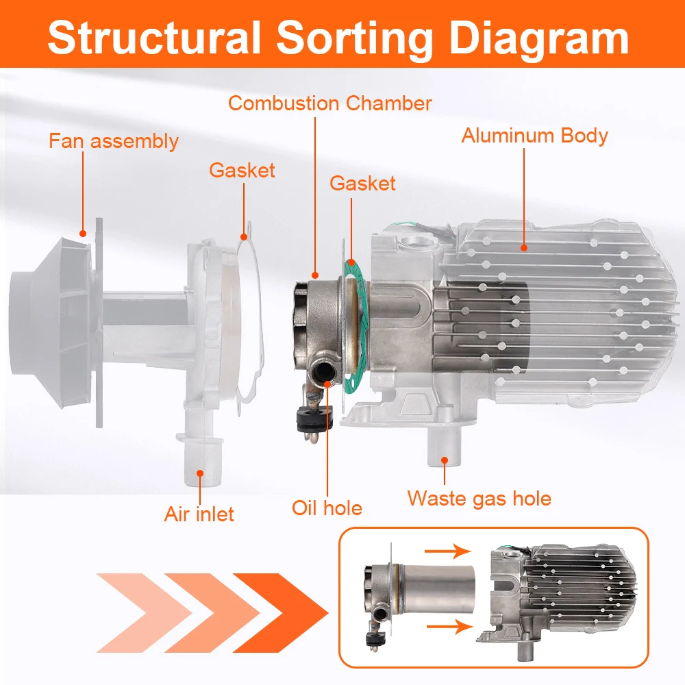 2KW Winter Burner Insert Combustion Chamber Gaskets For Eberspacher Airtronic Parking Heater Car Replacement Kits 252069100100