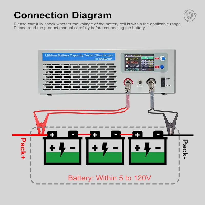Heltec HT‑DC50ABP High‑Power Battery Discharge Capacity Tester 5‑120V 1‑50A Max 6000W, Digital Load Analyzer for NCM LiFePO4 Lead‑Acid RV Solar Battery Pack Test view 4