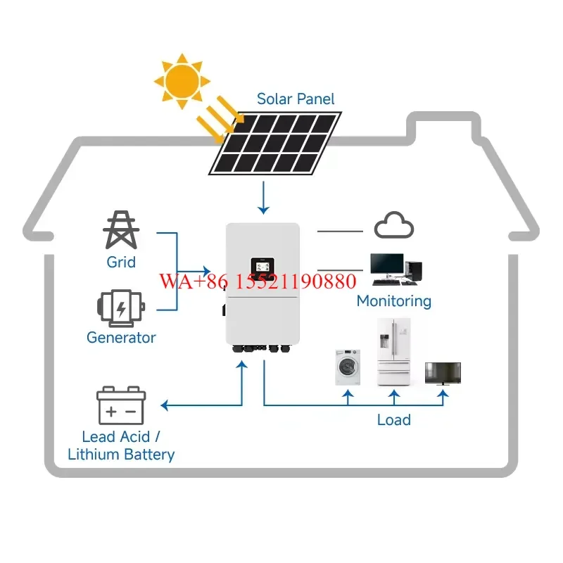 WMWMNU for Complete Solar System 15kw 20kw 30kw Hybrid Pv System One Stop Supplier China Solar Power Kit for Home